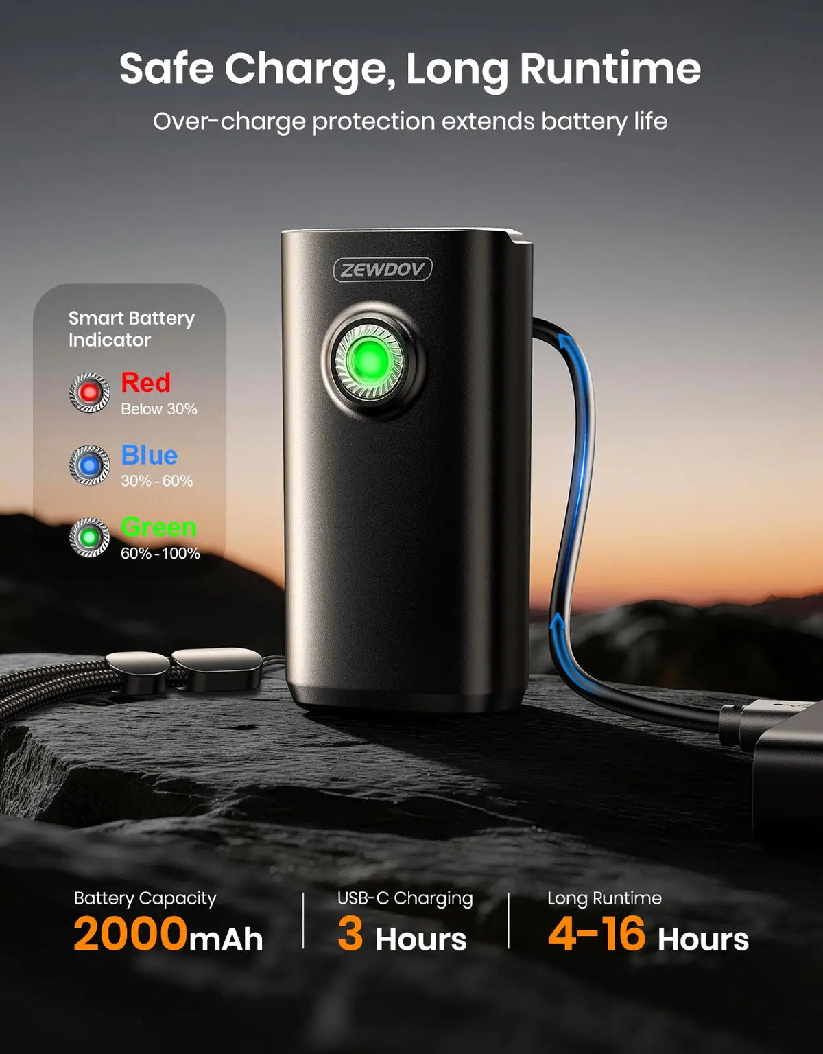1200LM Bright Pocket EDC Flashlight Rechargeable with 395nm UV Light - zewdov