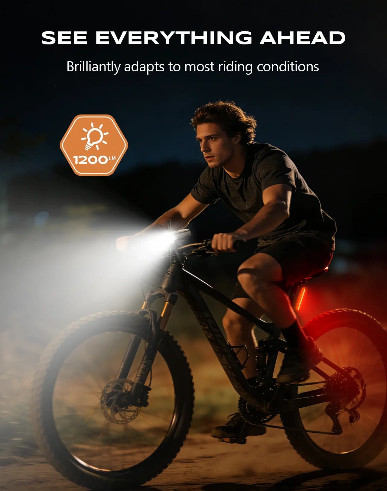 2026 1200 Lumen Wide Angle Bike Lights – 270° USB-C Night Riding - zewdov