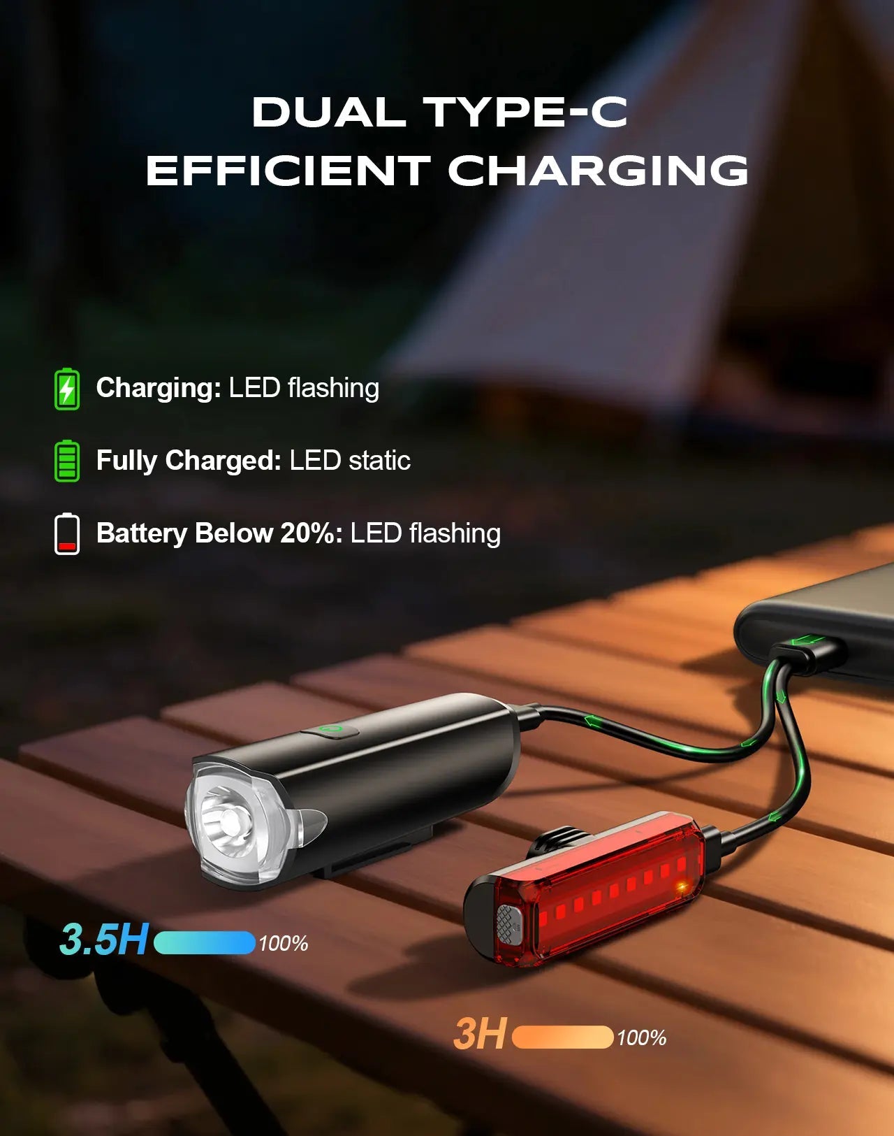 2026 1200 Lumen Wide Angle Bike Lights – 270° USB-C Night Riding - zewdov