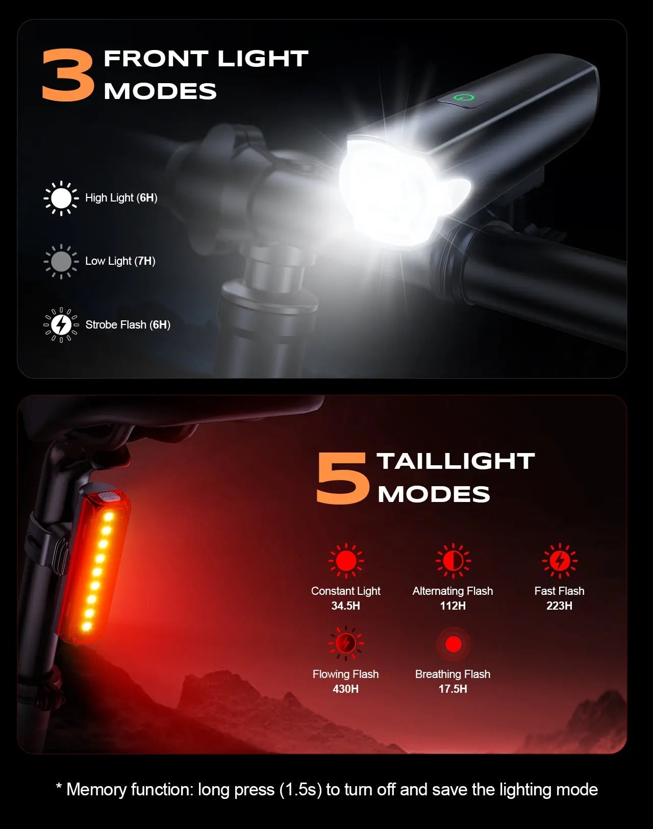 2026 1200 Lumen Wide Angle Bike Lights – 270° USB-C Night Riding - zewdov
