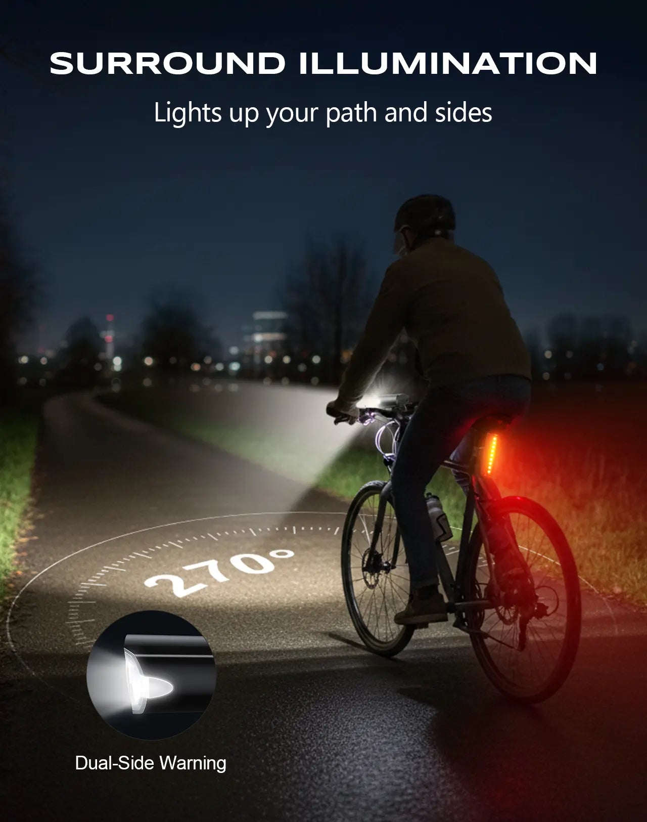 2026 1200 Lumen Weitwinkel-Fahrradlichter – 270° USB-C Nachtfahrt