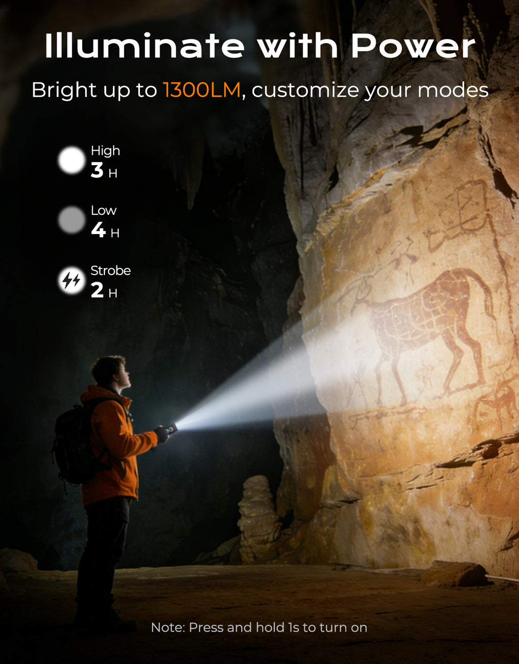 Zewdov Rechargeable EDC Flashlight 1300 Lumen, USB-C Mini Pocket Torch – 5 Light Sources