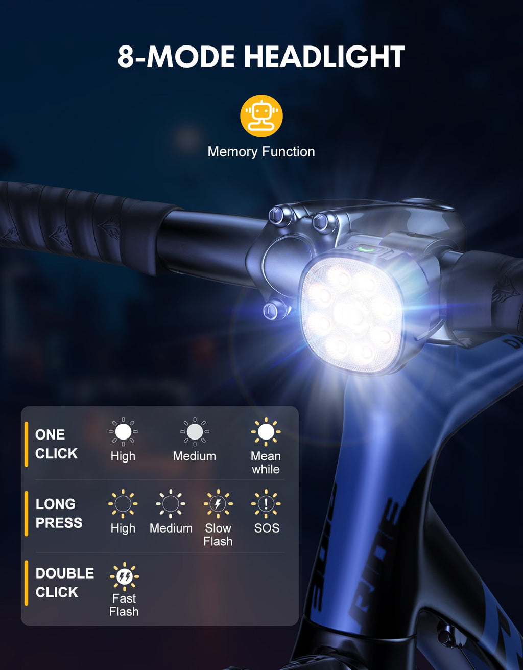 Bike Lights Super Bright, Rechargeable Bicycle Lights Set Multiple - zewdov