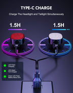 Bike Lights Super Bright, Rechargeable Bicycle Lights Set Multiple - zewdov