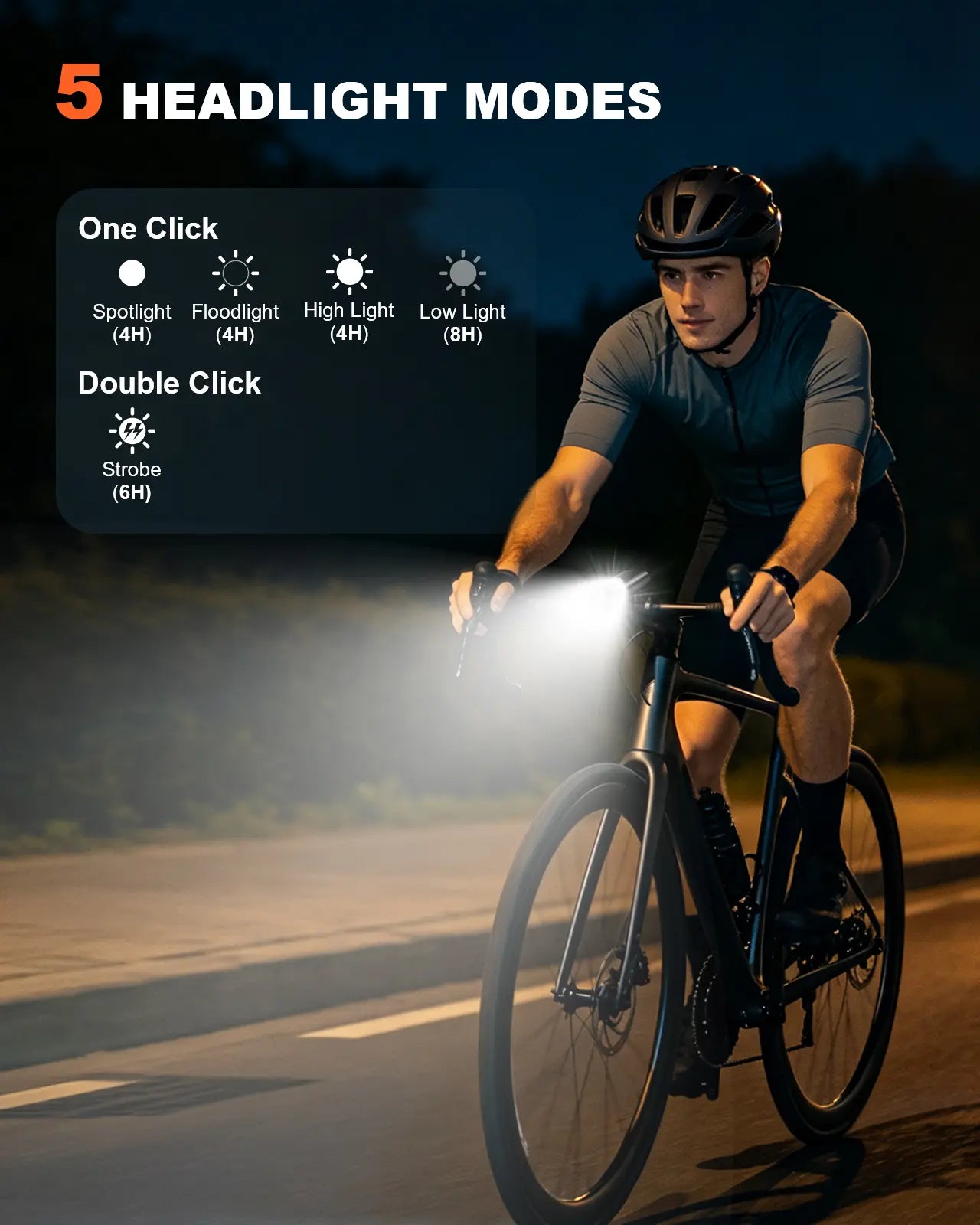 Zewdov 1000LM Bike Lights for Night Riding with Spotlight & Floodlight | Smart Indicator