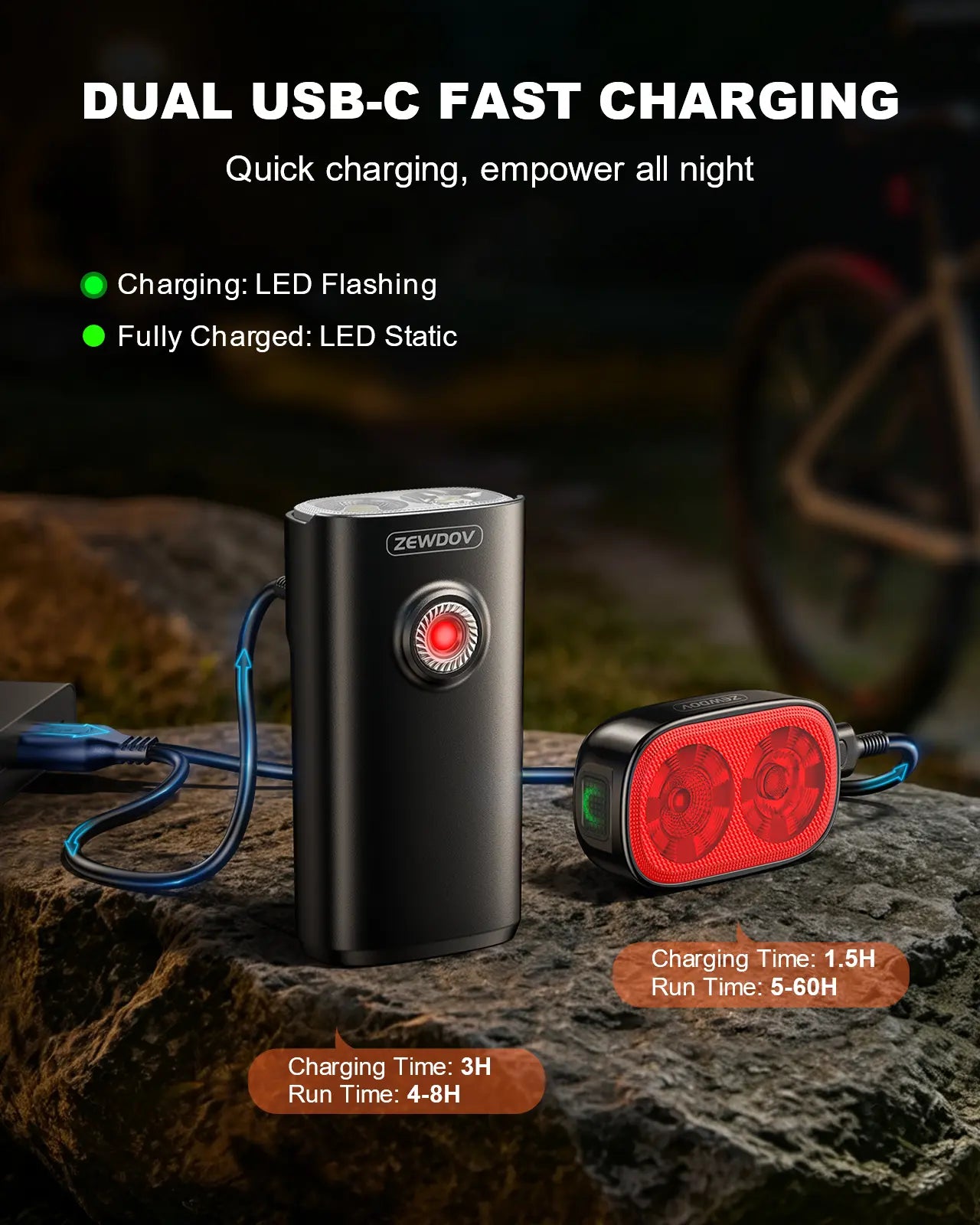 Zewdov 1000LM Bike Lights for Night Riding with Spotlight & Floodlight | Smart Indicator