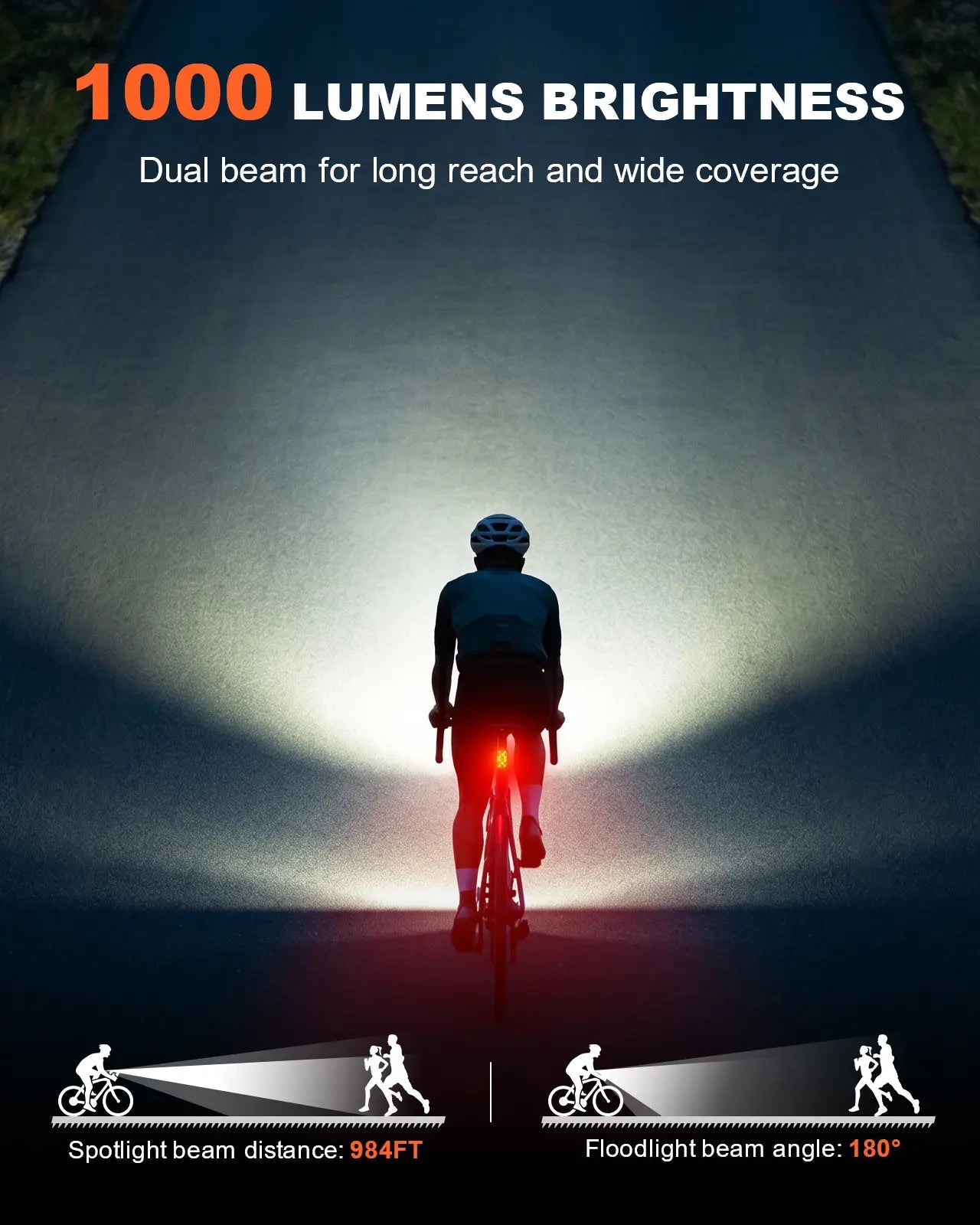 Zewdov 1000LM Bike Lights for Night Riding with Spotlight & Floodlight | Smart Indicator - zewdov