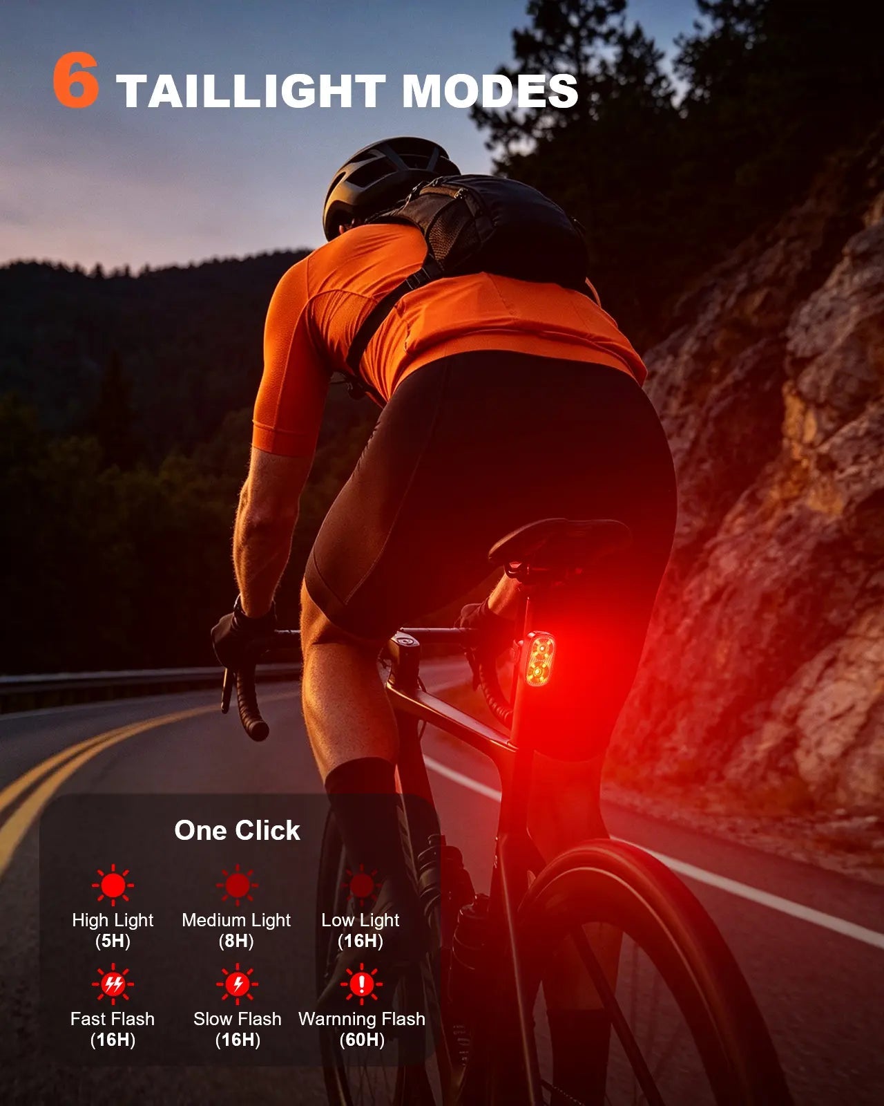 Zewdov 1000LM Bike Lights for Night Riding with Spotlight & Floodlight | Smart Indicator - zewdov