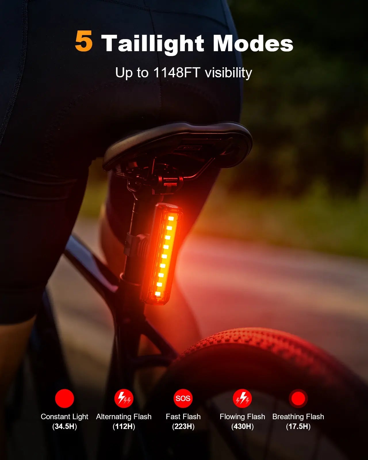 Zewdov 1200LM Bike Light, 2600mAh USB Rechargeable, 2 Ultra Bright LED - zewdov