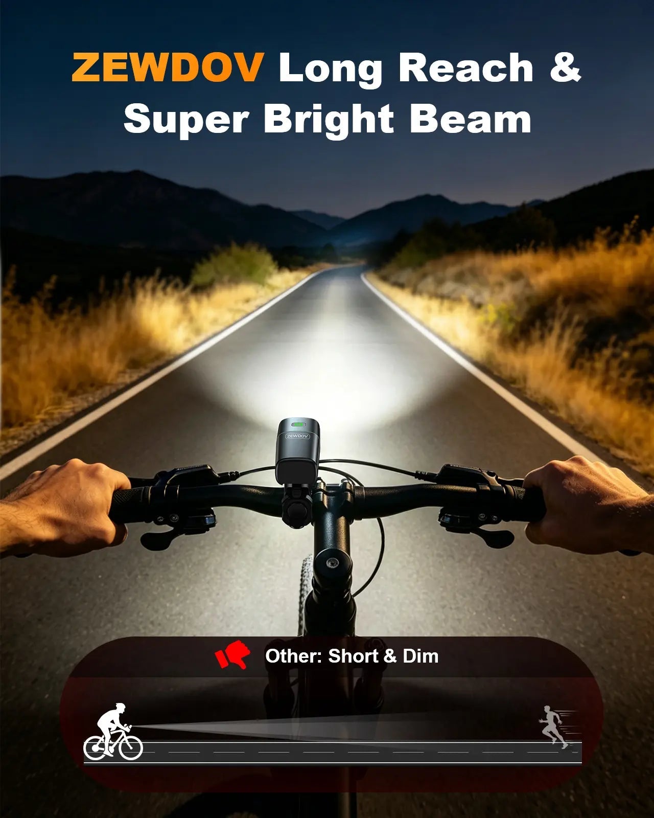 Zewdov 1200LM Bike Light, 2600mAh USB Rechargeable, 2 Ultra Bright LED - zewdov