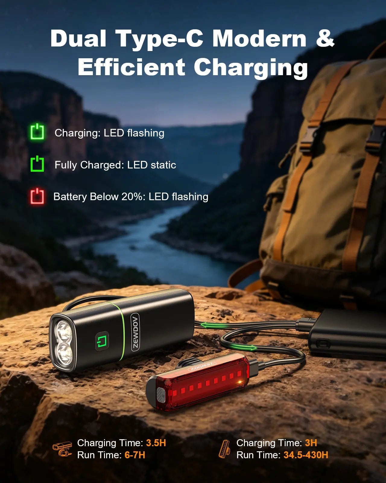 Zewdov 1200LM Bike Light, 2600mAh USB Rechargeable, 2 Ultra Bright LED - zewdov