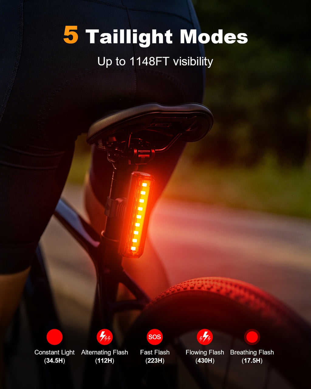 Zewdov 1200LM Bike Lights for Night Riding with 2 Ultra Bright LED, 2600mAh USB Rechargeable Bike Light - zewdov