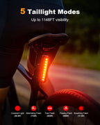 Zewdov 1200LM Bike Lights for Night Riding with 2 Ultra Bright LED, 2600mAh USB Rechargeable Bike Light - zewdov