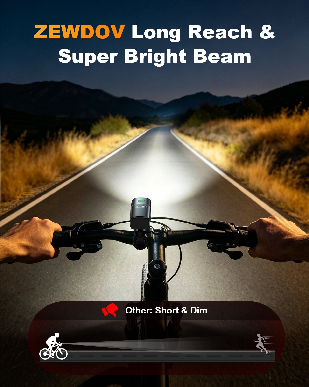 Zewdov 1200LM Bike Lights for Night Riding with 2 Ultra Bright LED, 2600mAh USB Rechargeable Bike Light - zewdov