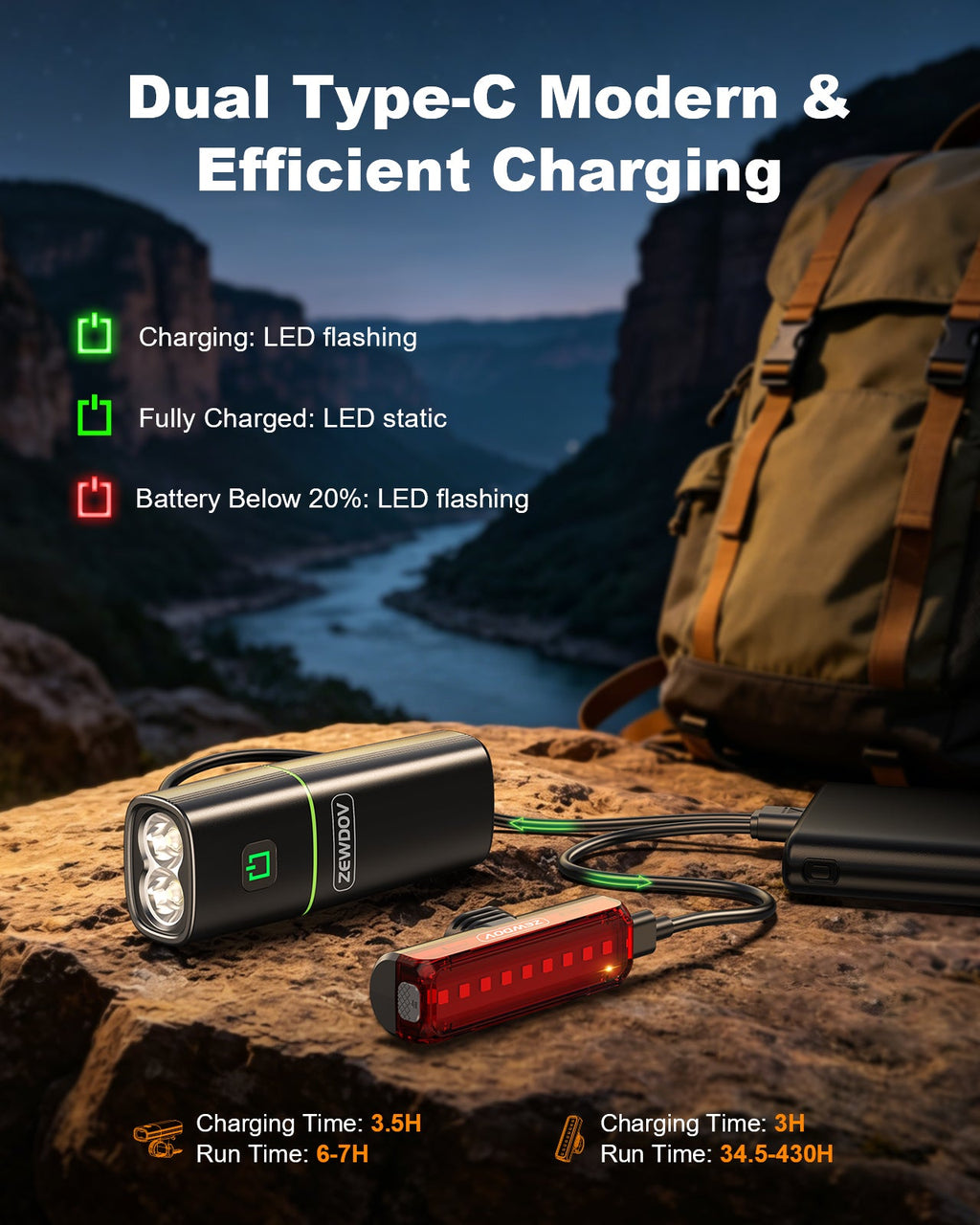 Zewdov 1200LM Bike Lights for Night Riding with 2 Ultra Bright LED, 2600mAh USB Rechargeable Bike Light - zewdov