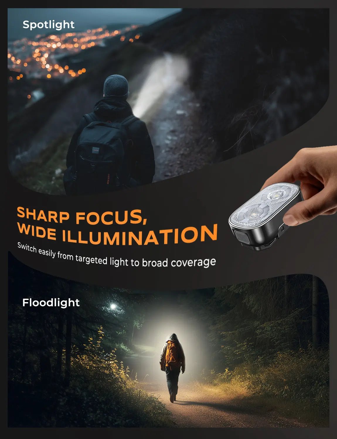 Zewdov 500 Lumen Mini Clip-on Flashlight – USB Rechargeable EDC Torch - zewdov