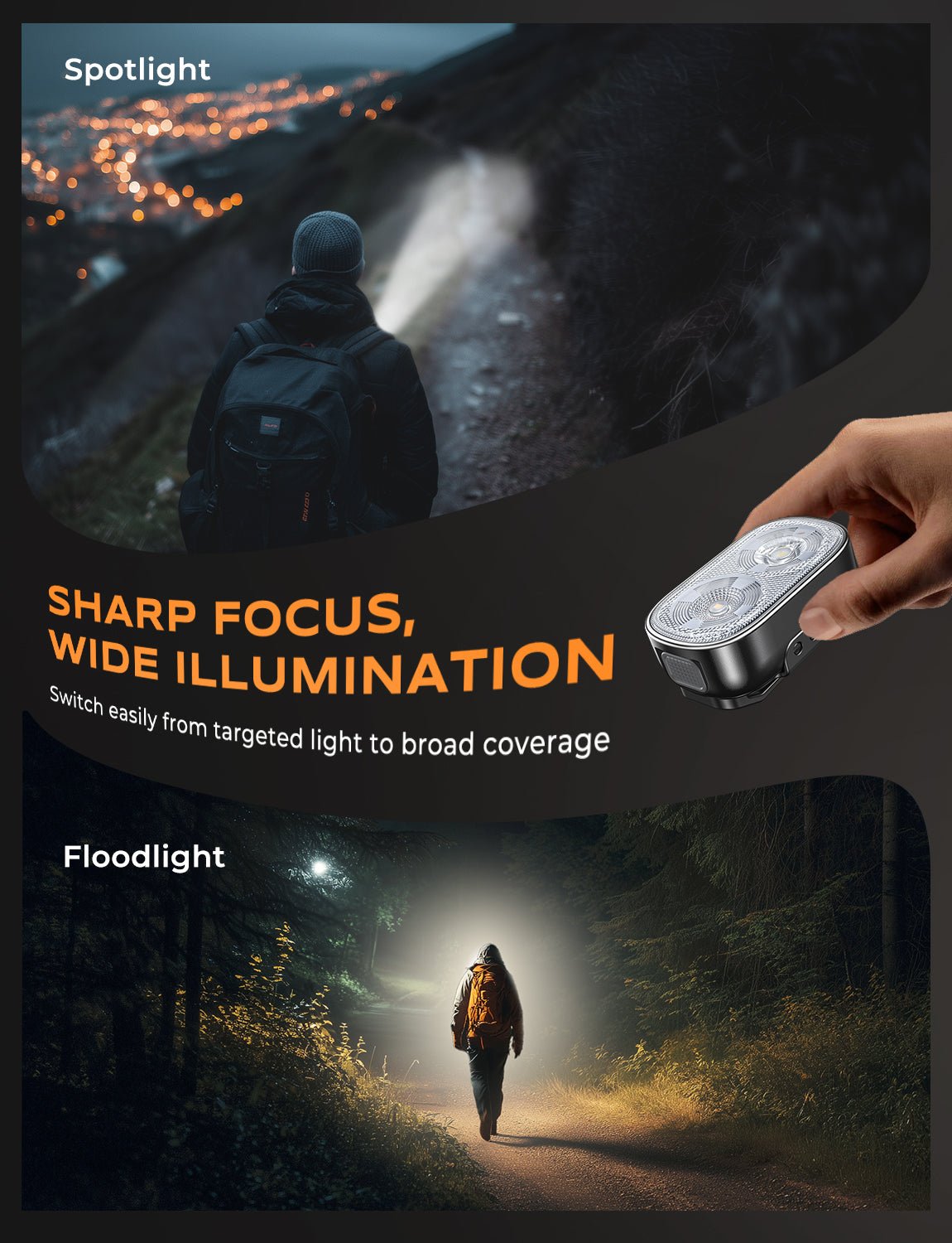 Zewdov 500 Lumen Mini Clip-on Flashlight, USB Rechargeable Ultra Bright LED – Compact EDC Pocket Torch - zewdov