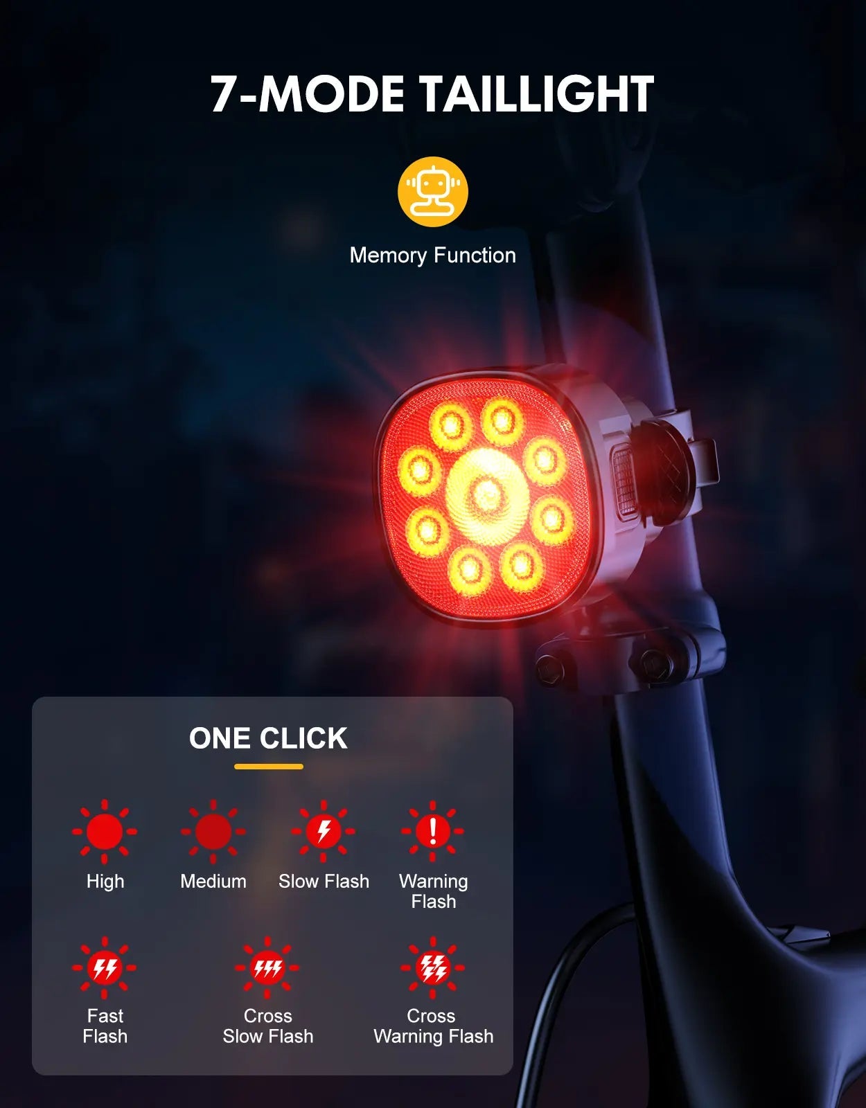 Zewdov Bike Lights 8 Modes USB-C – Spot Flood Rechargeable - zewdov