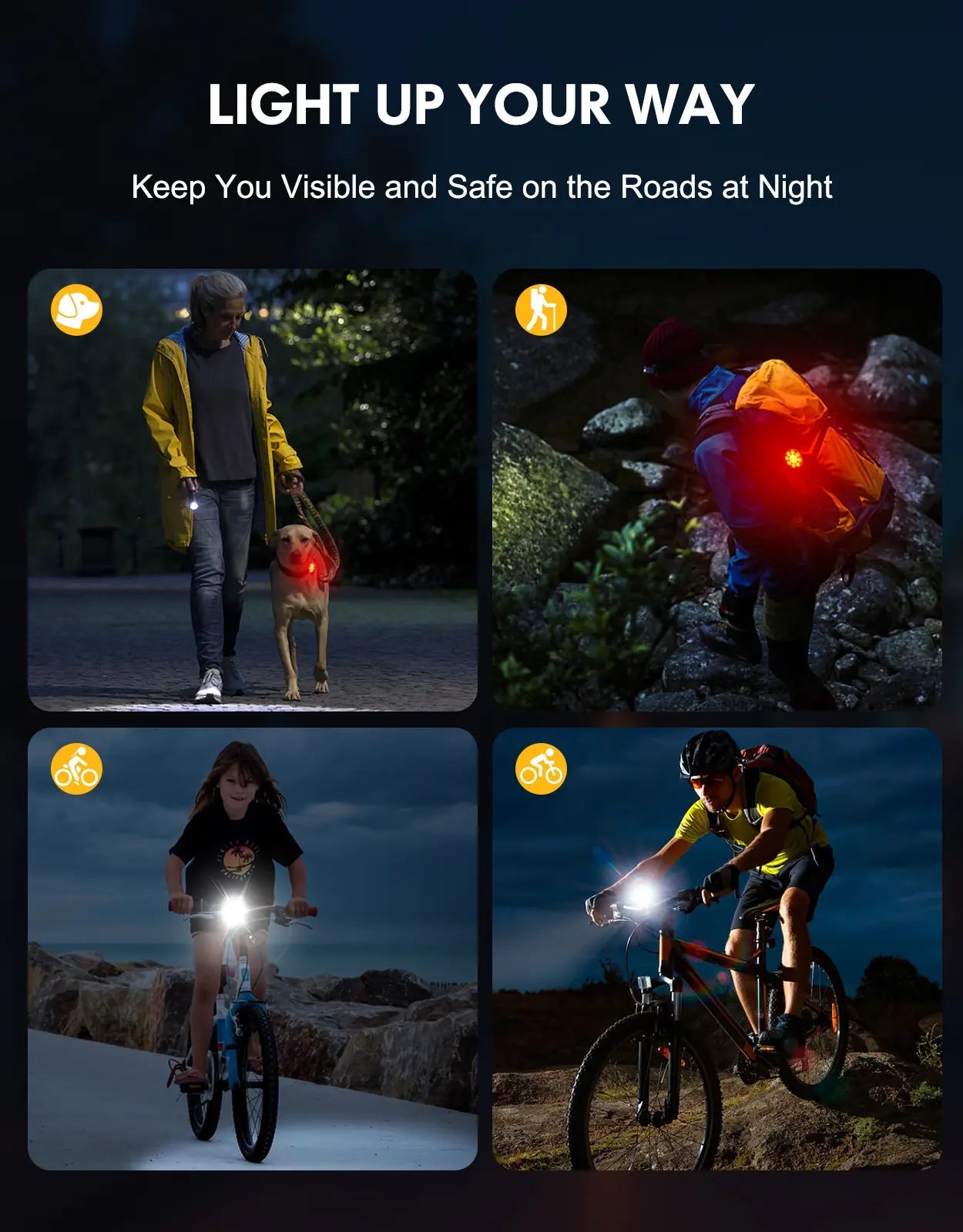 Zewdov Bike Lights 8 Modes USB-C – Spot Flood Rechargeable - zewdov