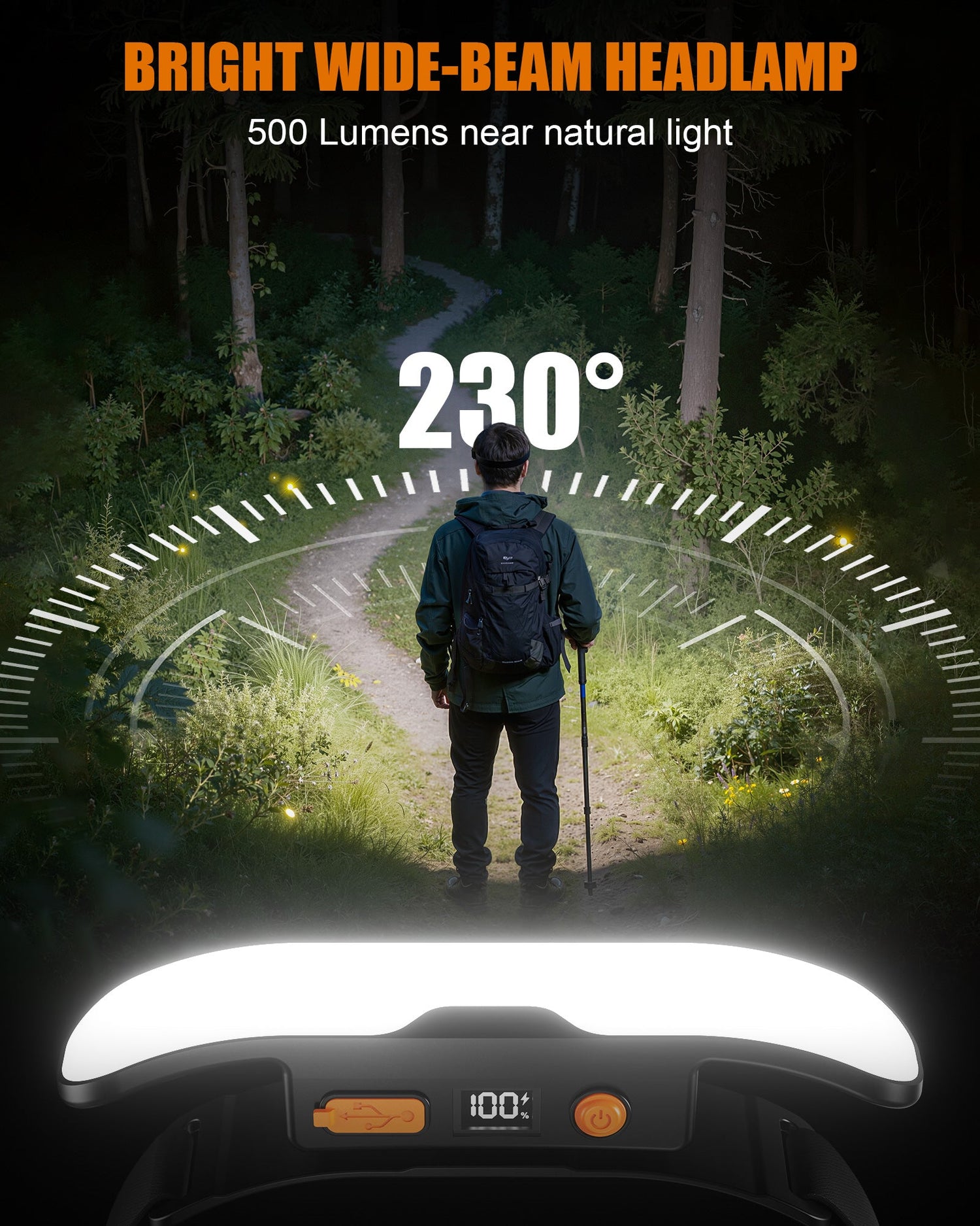 Zewdov Rechargeable Headlamp, 500 Lumen 230° Wide Beam LED Head Lamp – Lightweight Waterproof Headlight for Camping - zewdov