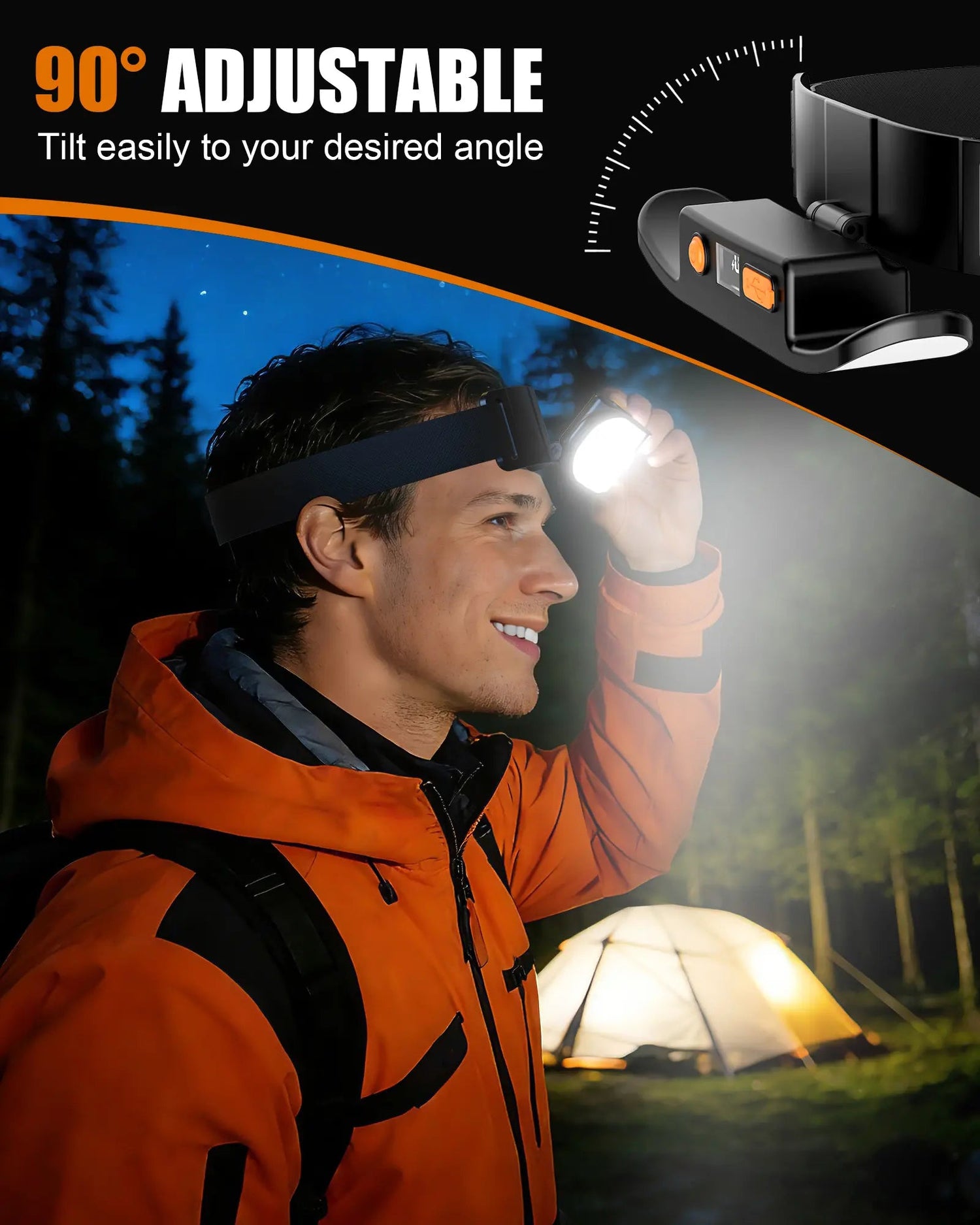 Zewdov Rechargeable Headlamp Wide Beam 500 Lumen – 230° LED - zewdov