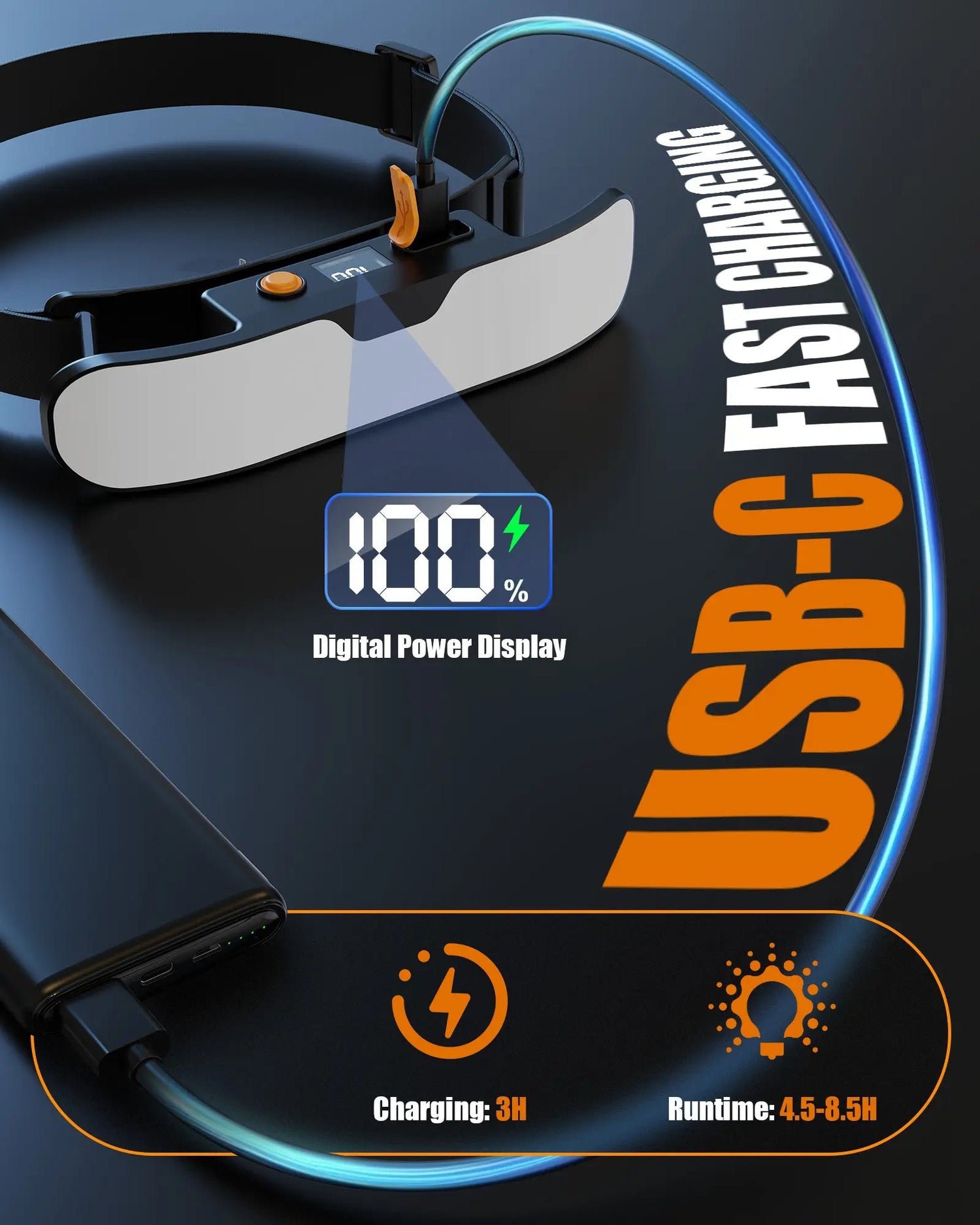 Zewdov Rechargeable Headlamp Wide Beam 500 Lumen – 230° LED - zewdov