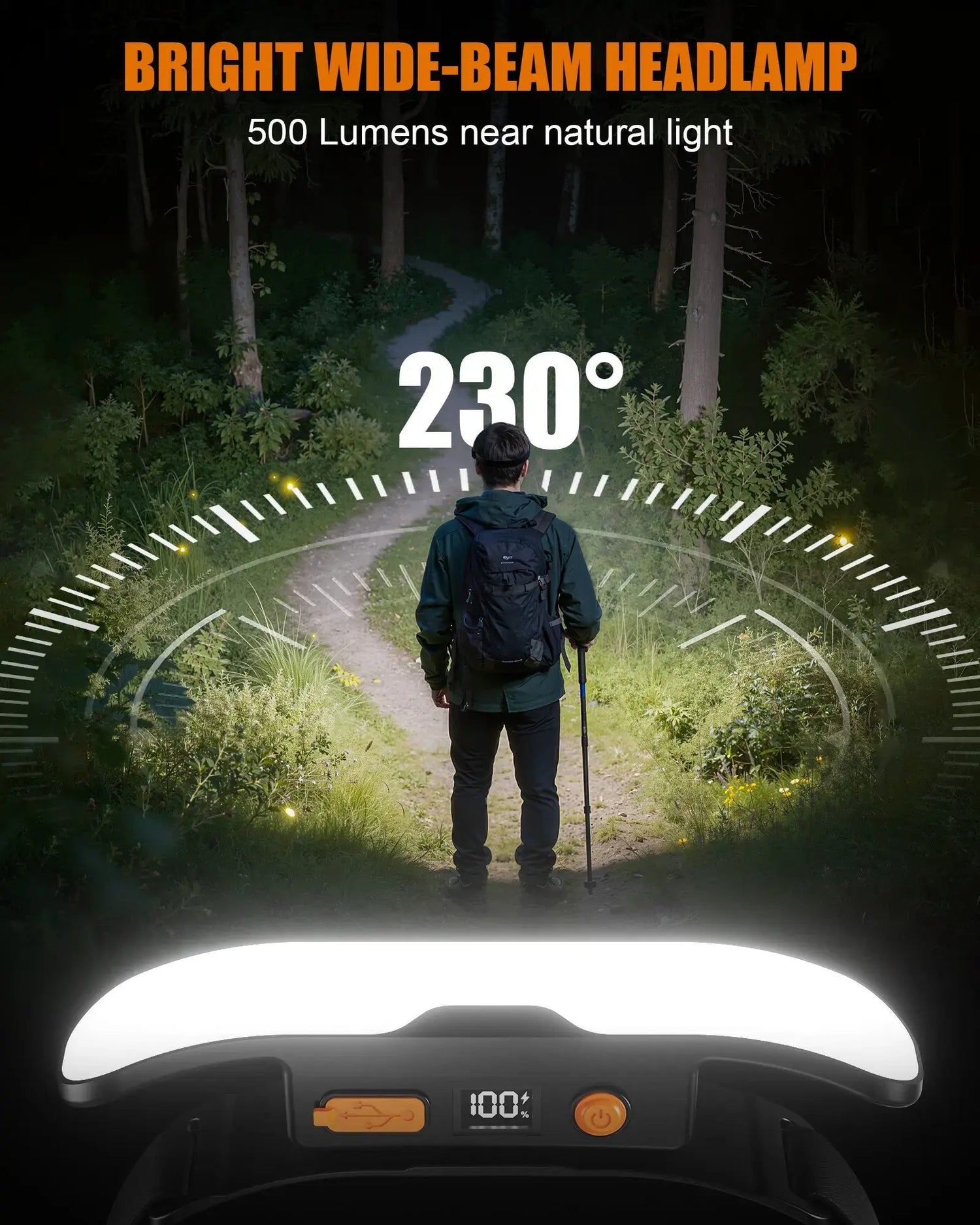 Zewdov Rechargeable Headlamp Wide Beam 500 Lumen – 230° LED - zewdov