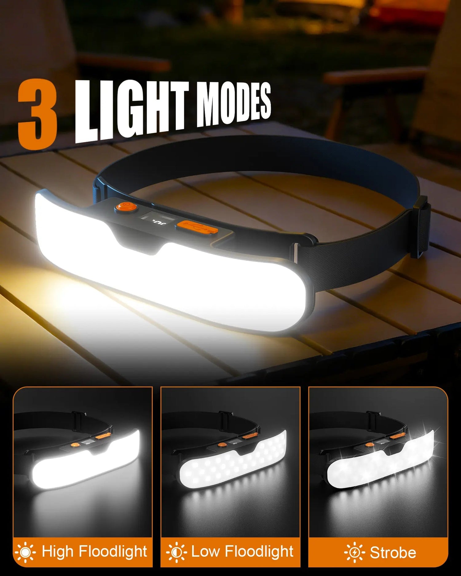 Zewdov Rechargeable Headlamp Wide Beam 500 Lumen – 230° LED - zewdov