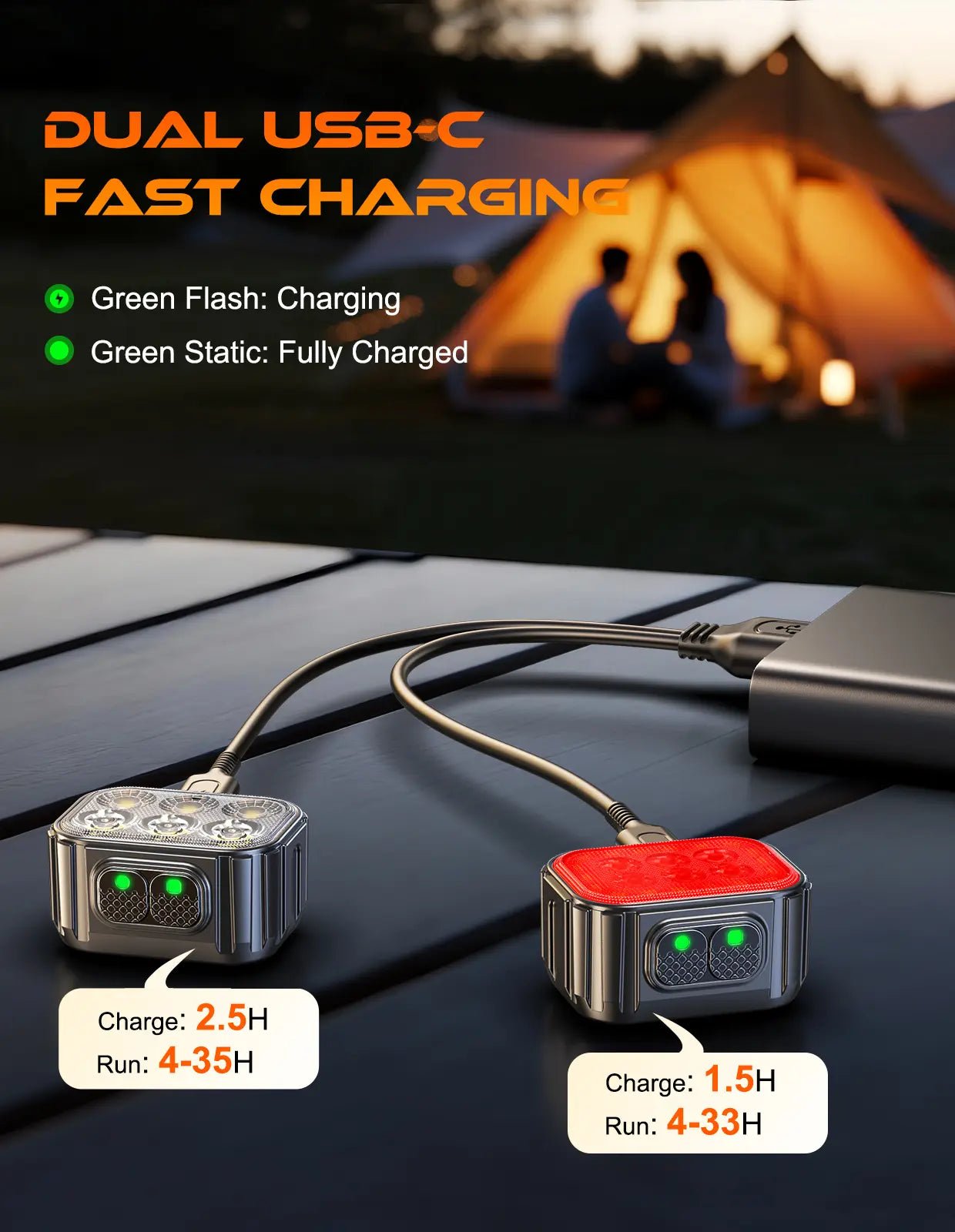 Zewdov Spot Flood Beam Bike Lights – 500LM Rechargeable - zewdov