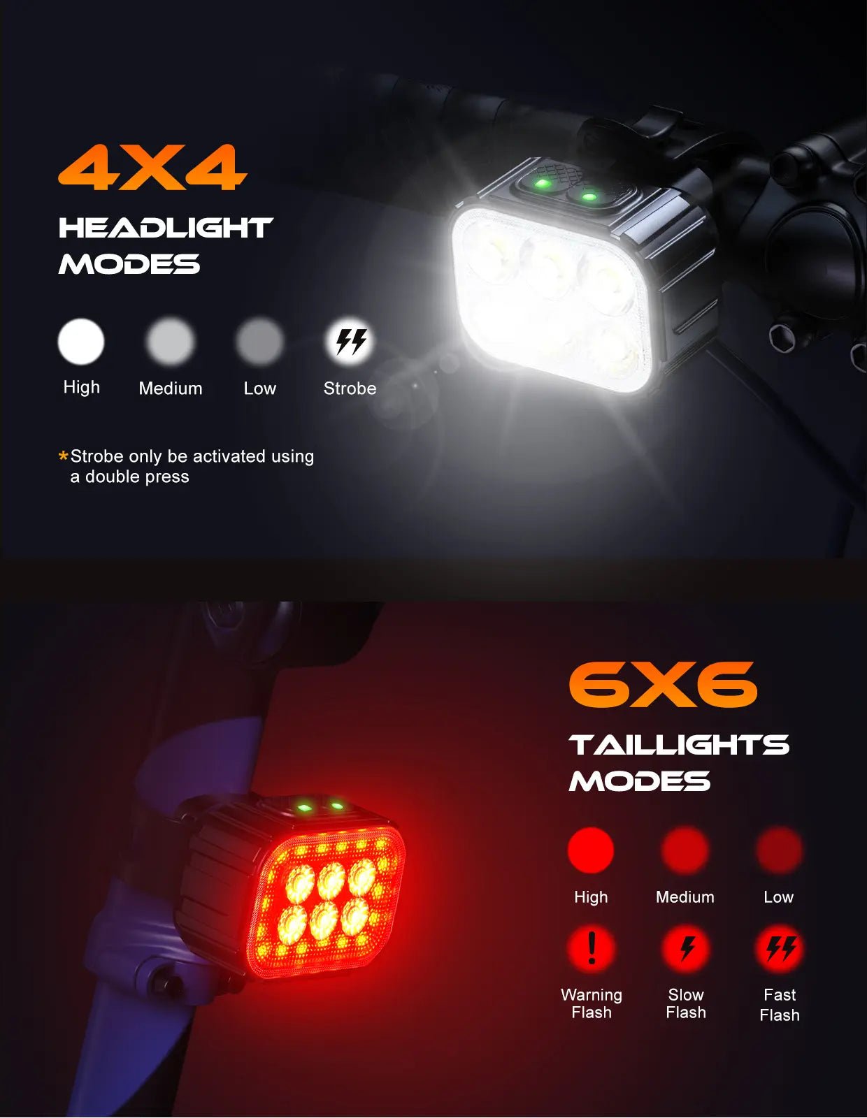 Zewdov Spot Flood Beam Bike Lights – 500LM Rechargeable - zewdov