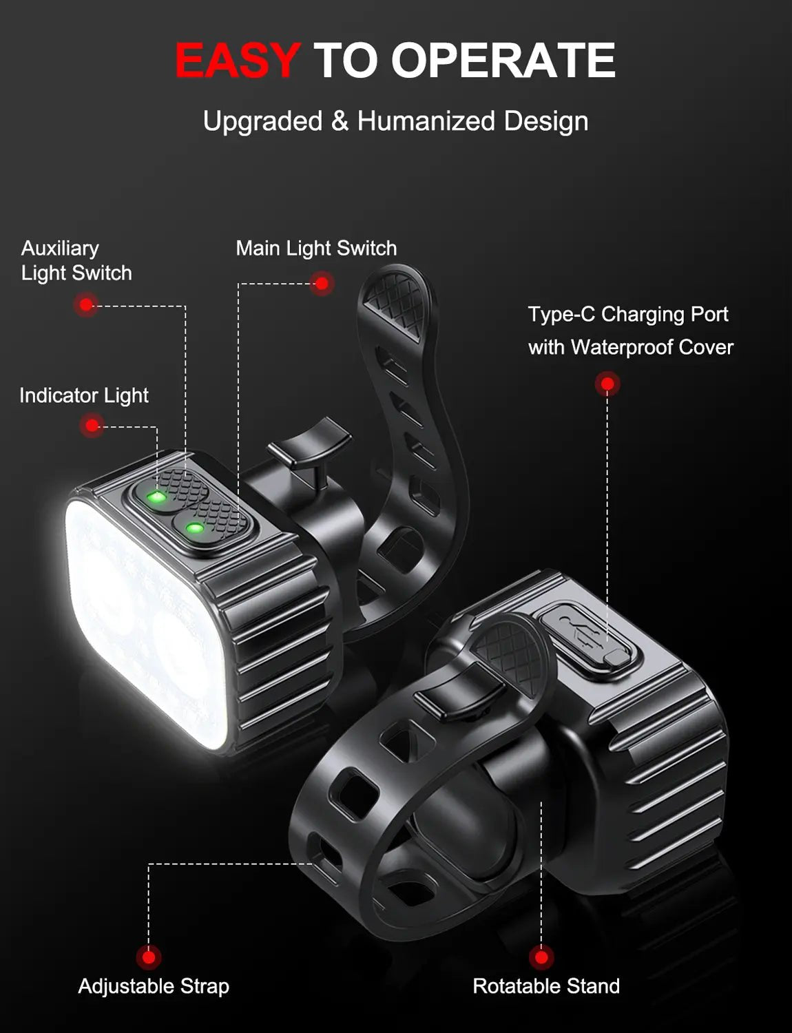 Zewdov Super Bright Bike Lights IPX6 – 2×4 Modes 58Hr - zewdov