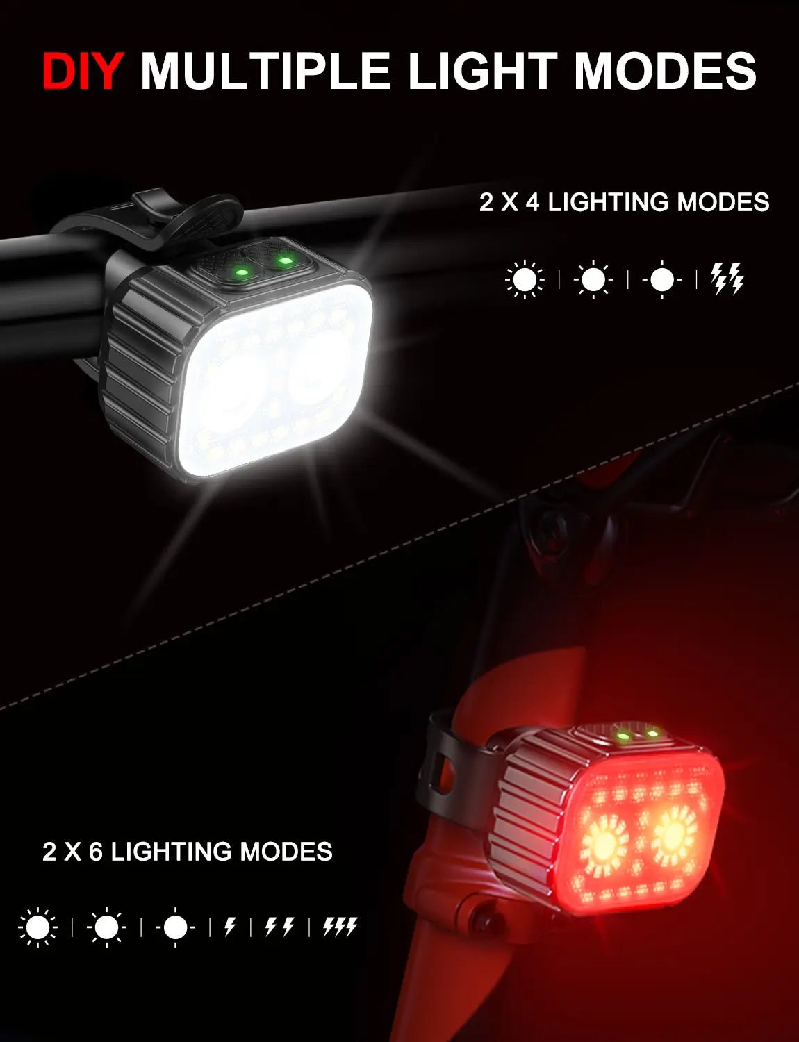 Zewdov Super Bright Bike Lights IPX6 – 2×4 Modes 58Hr - zewdov