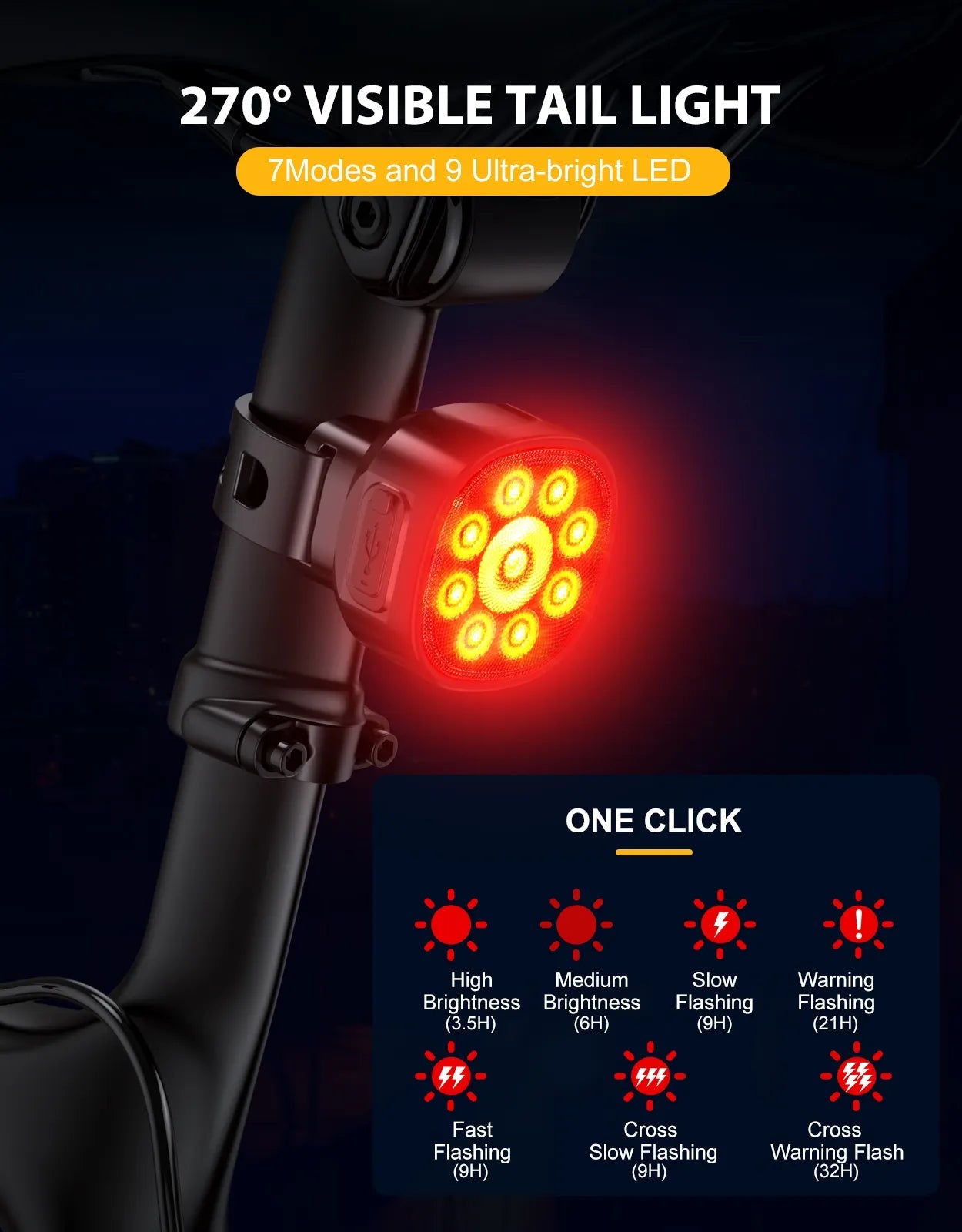 Zewdov Super Bright Bike Lights Night Riding – 1000LM Aluminum - zewdov