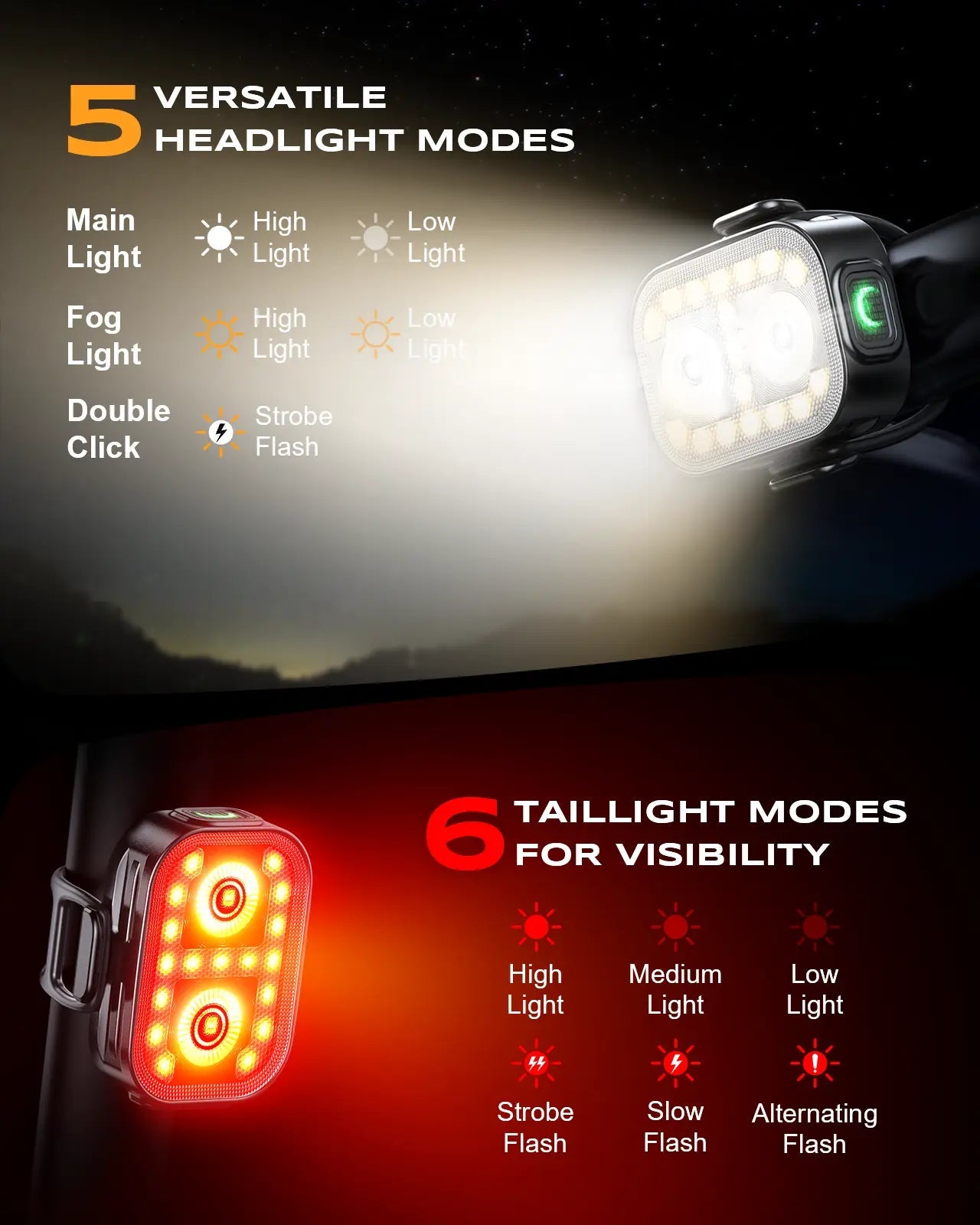 Zewdov Ultra Slim Lightweight Bike Lights – USB Rechargeable Set - zewdov